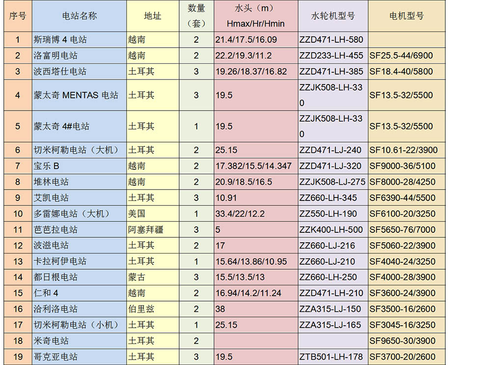 出口業績表_03.jpg