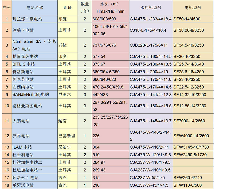 出口業績表_04.jpg